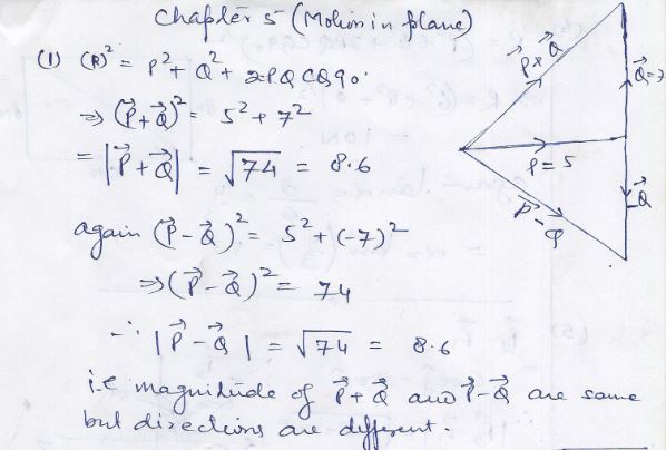 Ans 1 Motion in a Plane Nootan Solutions ISC Physics Class-11 Nageen Prakashan