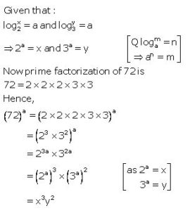 Logarithms Concise Class-9th ICSE Maths Selina Publications - ICSEHELP