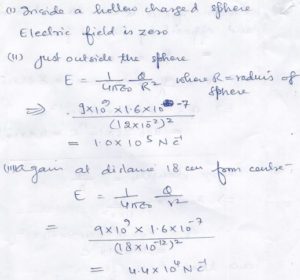 Kumar and Mittal Nageen Prakashan Ans 10 Gauss Theorem Nootan Solutions ISC Physics Class-12