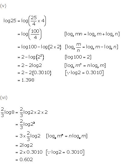 Ans 12 Exercise 8 B Logarithms ICSE Class-9th Concise Selina Maths Solutions