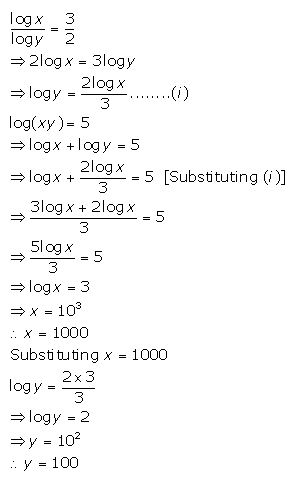 Ans 12 Exercise 8 D Logarithms ICSE Class-9th Concise Selina Maths Solutions
