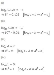 Ans 2 Exercise 8 A Logarithms ICSE Class-9th Concise Selina Maths Solutions