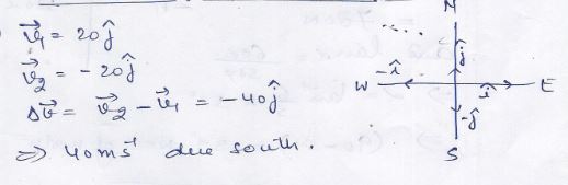 Ans 2 Motion in a Plane Nootan Solutions ISC Physics Class-11 Nageen Prakashan