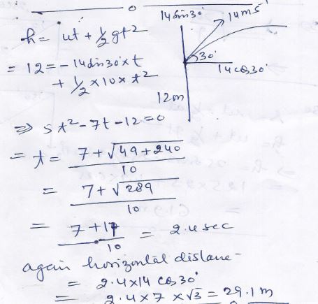 Ans 32 Motion in a Plane Nootan Solutions ISC Physics Class-11 Nageen Prakashan