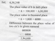 Number System RS Aggarwal ICSE Class-6th Mathematics - ICSEHELP