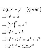 Ans 4 Exercise 8 C Logarithms ICSE Class-9th Concise Selina Maths Solutions
