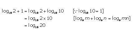 Ans 6 Exercise 8 B Logarithms ICSE Class-9th Concise Selina Maths Solutions