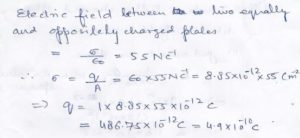 Ans 7 Gauss Theorem Nootan Solutions ISC Physics Class-12