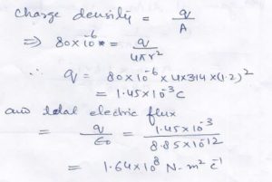  Kumar and Mittal Nageen Prakashan Ans 8 Gauss Theorem Nootan Solutions ISC Physics Class-12