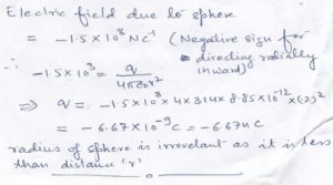 Ans 9 Gauss Theorem Nootan Solutions ISC Physics Class-12