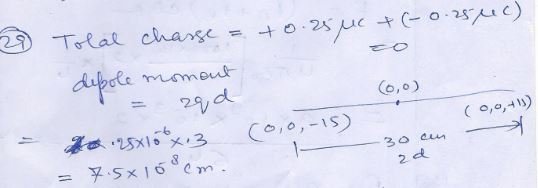 Numericals -29 Chap-1 Electric Charges and Fields ISC Nootan Physics Class-12