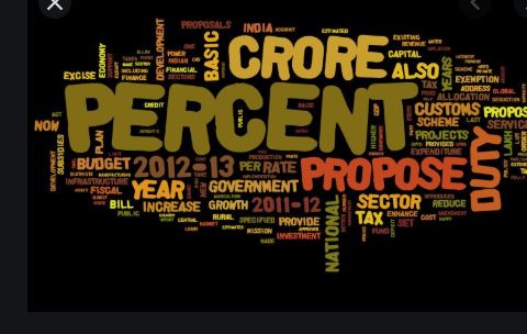Percentage RS Aggarwal ICSE Class-8th Goyal Brothers