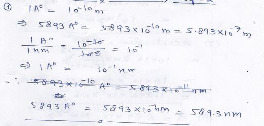 Nootan Solutions Unit And Measurement ISC Physics Class-11 - ICSEHELP