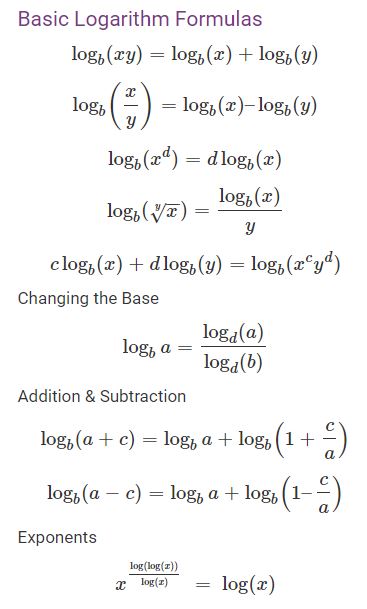 logarithms class 9 icse rs aggarwal