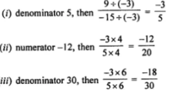Question-2. Express 9/-15 as a rational number with: