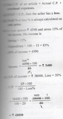 Profit Loss ICSE Class-7 RS Aggarwal ICSE Maths Goyal Brothers - ICSEHELP