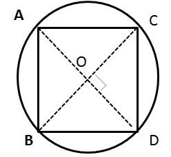 Ans 2 Exercise-17 C Circle Theorem Concise Class-9th Selina ICSE Maths