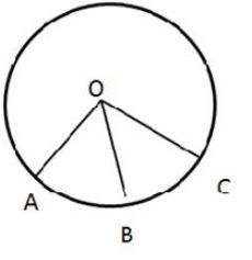 Ans 4 Exercise-17 C Circle Theorem Concise Class-9th Selina ICSE Maths