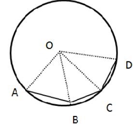 Ans 6 Exercise-17 C Circle Theorem Concise Class-9th Selina ICSE Maths