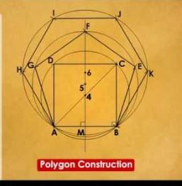Construction of Polygons Concise Class-9th Selina ICSE Maths