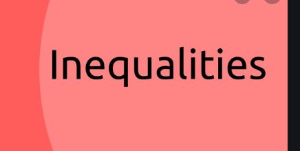 Inequalities Concise Class-9th Selina ICSE Maths