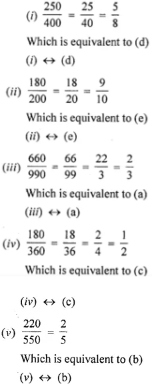 ml class 6 ch 6.1 img 53