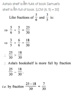 Question 9. Asha and Samuel have bookshelves of the same size partly filled with books. Asha’s shelf is 5/6 full and Samuel’s shelf is 3/5 full. Whose bookshelf is more full and by what fraction?