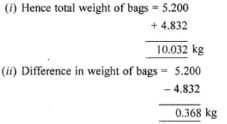Question 5. If the school bags of Garima and Nakul weigh 5.2 kg and 4.832 kg respectively, find