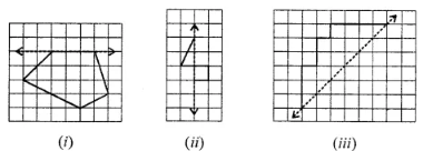 Question 1. Copy the following figures on a squared paper. Complete each of them such that the dotted line is the line of symmetry: