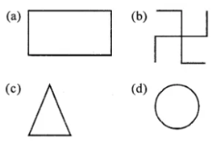 Question 10. Which figure from the following figures is not symmetrical with respect to any line?