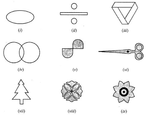 Question 1. Draw the line (or lines) of symmetry, if any, of the following figures/shapes and count their number: