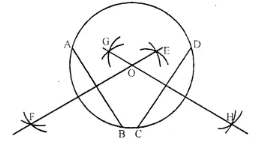 Question 9. Draw a circle of radius 3.5 cm. Draw any two of its (non-parallel) chords. Construct the perpendicular bisectors of these chords. Where do they meet?