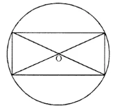 Question 4. Draw a circle and any two of its (non-perpendicular) diameters. If you join the ends of these diameters, what is the figure obtained? What figure is obtained if the diameters are perpendicular to each other? How do you check your answer?