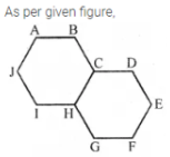 Question 11. Two regular hexagons of perimeter 30 cm each are joined as shown in the given figure. The perimeter of the new figure is