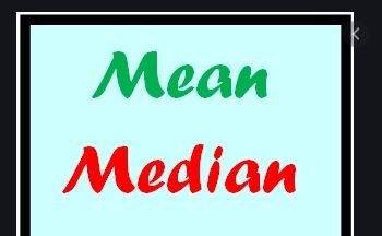 Mean And Median Class-9 Concise ICSE Maths Selina Solutions