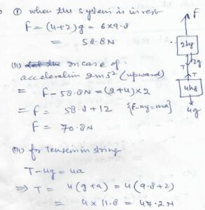 Newton Law Of Motion Nootan Solutions ISC Class-11 Physics - ICSEHELP