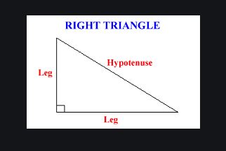 Solutions of Right Triangles Class-9 Concise Selina ICSE Maths