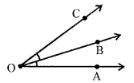 Question 3. Draw rough diagrams of two angles such that they have