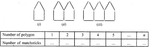 Question 1. Look at the following matchstick pattern of polygons. Complete the table. Also write the general rule that gives the number of matchsticks.