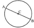 Question 4. If the radius of a circle is r units, then express the length of a diameter of the circle in terms of r.