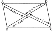 Question 13. In the given figure, ABCD is a parallelogram, the values of x and y respectively are