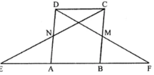 Question 2. In the given figure, ABCD is a parallelogram and M, N are the mid-points of sides BC, AD respectively. Prove that EA = AB = BF.