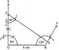 Question 6. Construct a quadrilateral PQRS where PQ = 4 cm, QR = 6 cm, ∠P = 60°, ∠Q = 90° and ∠R = 120°.