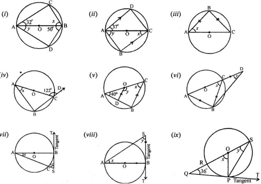 Question 5. In each of the following figure, O is the centre of the circle. Find the size of each lettered angle : 