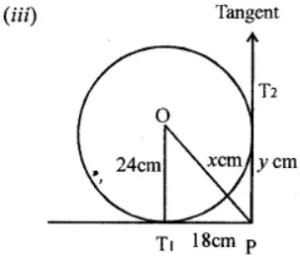Question 6. In each of the following figures, O is the j centre of the circle. Find the values of x and y. 