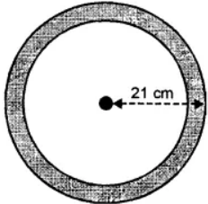 Question 7. In the adjoining figure, the area enclosed between the concentric circles is 770 cm2. If the radius of the outer circle is 21 cm, calculate the radius of the inner circle.