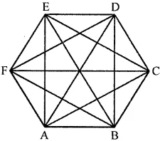 How many diagonals does each of the following have? (a) A convex quadrilateral (b) A regular hexagon