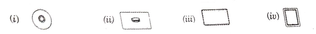 Which of the option given below correctly represent the view of the above object as seen from the top ?