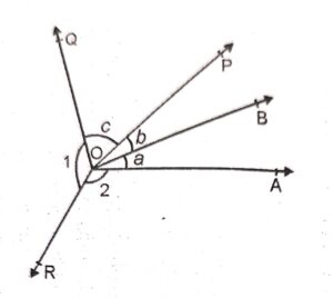 Angles Class-6 RS Aggarwal ICSE Maths Goyal Brother Prakashan - ICSEHELP