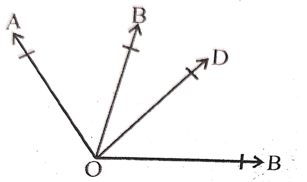 Angles Class-6 RS Aggarwal ICSE Maths Goyal Brother Prakashan - ICSEHELP